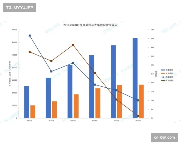 财务视角：高跑动打法球队的医疗支出与球员续约成本关联性研究